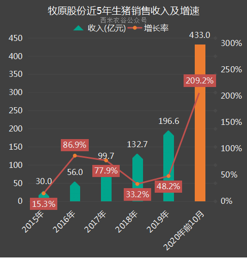 9944cc天下彩正版資料大全,精確數(shù)據(jù)解釋定義_終極版14.825