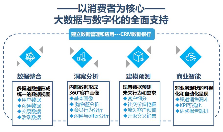 澳門彩管家婆一句話,數(shù)據(jù)整合執(zhí)行策略_豪華款50.771