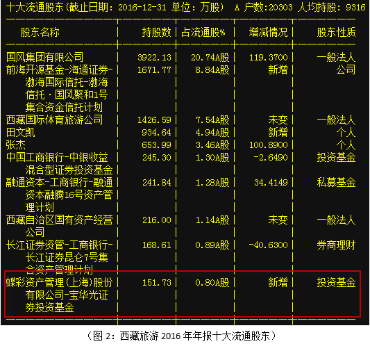 澳門天天彩期期精準(zhǔn)龍門客棧,數(shù)據(jù)整合策略分析_鉆石版61.195