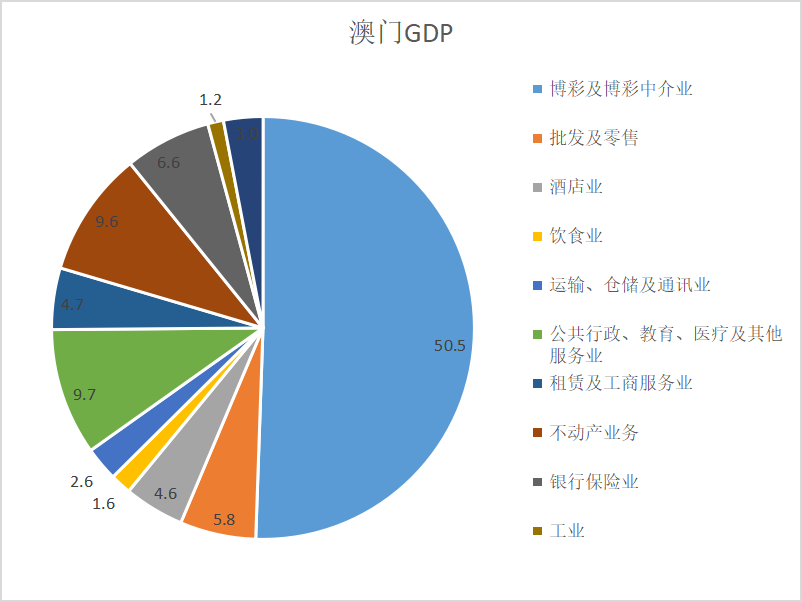 廣東八二站澳門彩網(wǎng)站,決策資料解釋落實_Essential84.44