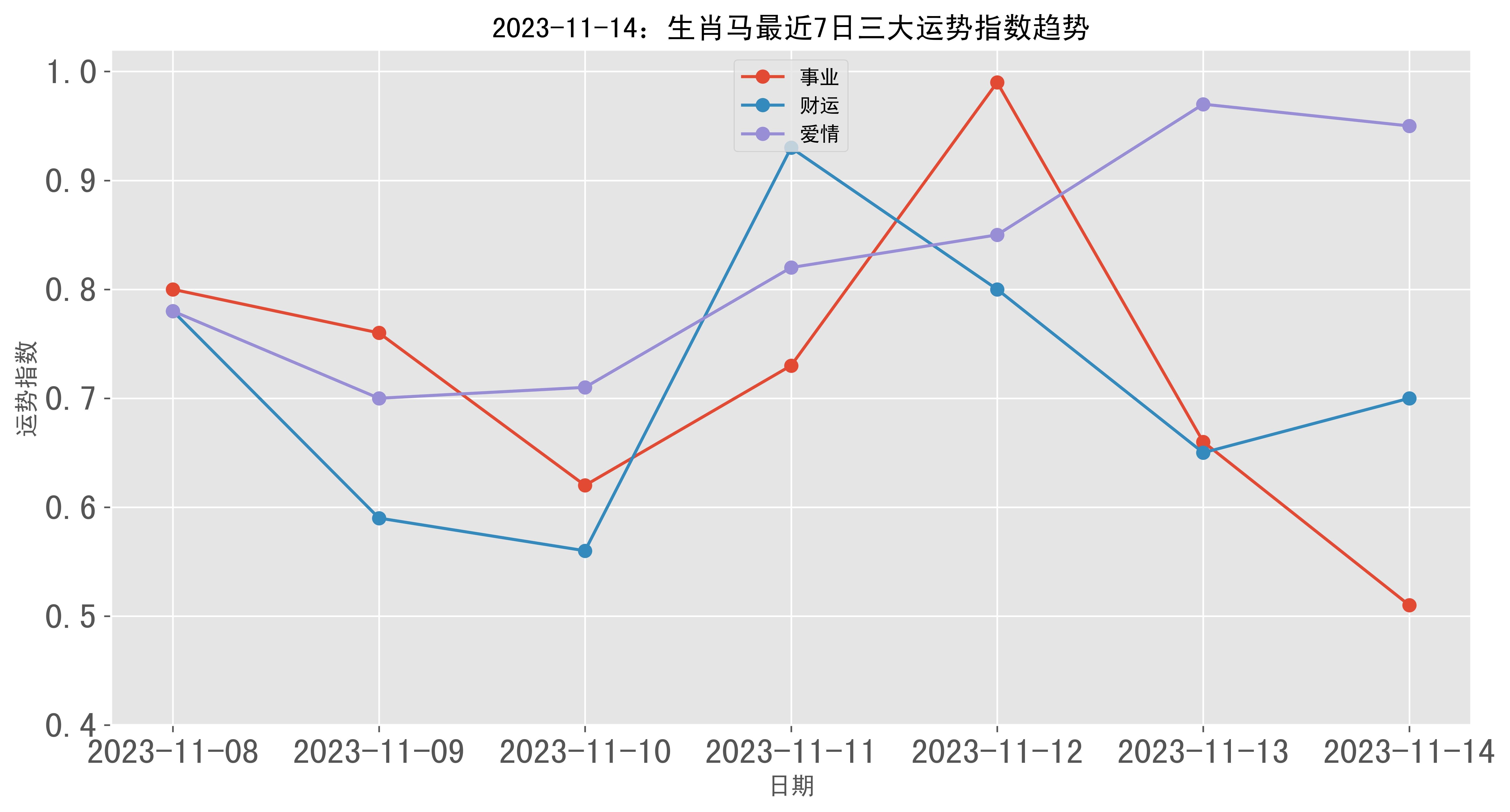 早推揭秘提升2024一肖一碼,數(shù)據(jù)設(shè)計支持計劃_完整版91.473