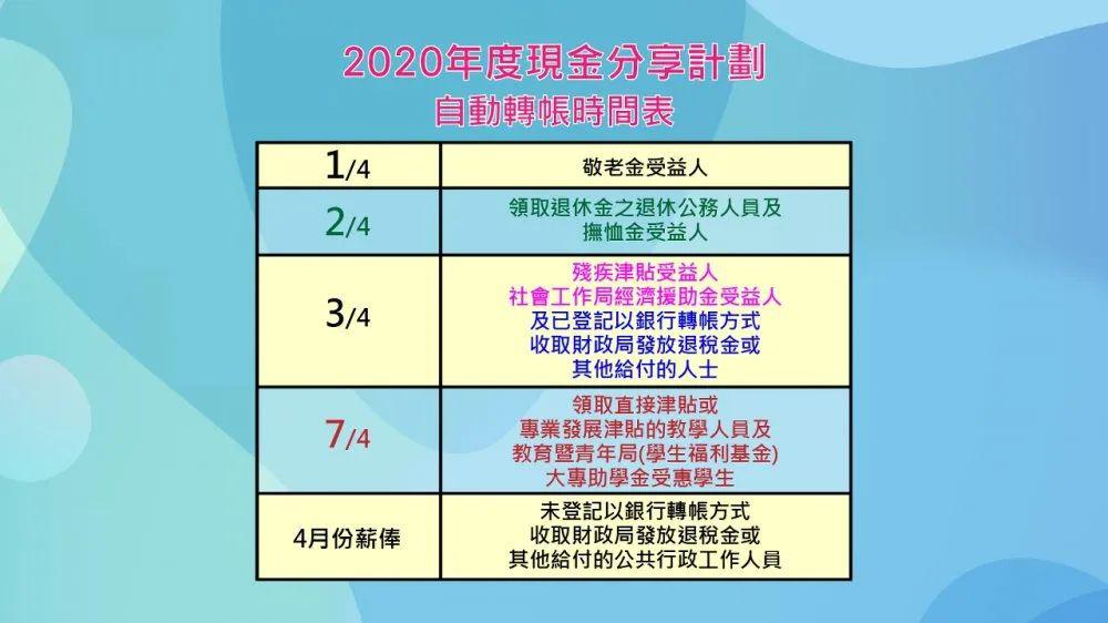 澳門三期內(nèi)必開一期今晚,高效計劃分析實施_36087.412