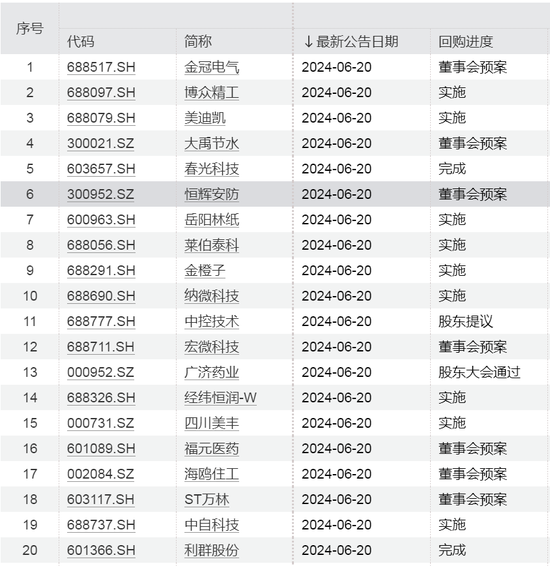 2024澳門六今晚開獎(jiǎng)記錄,定性評(píng)估解析_Surface42.662