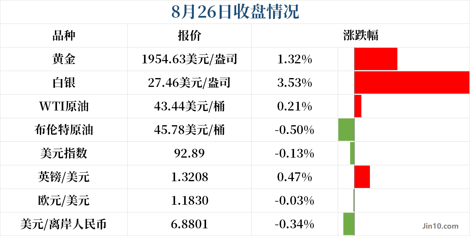 2024澳門六今晚開獎(jiǎng)記錄,定性評(píng)估解析_Surface42.662