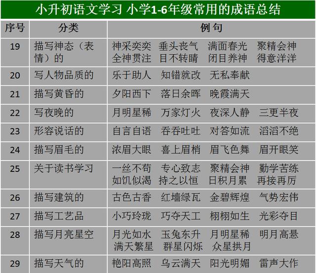 2024新澳最快最新資料,確保成語解釋落實的問題_Device96.543