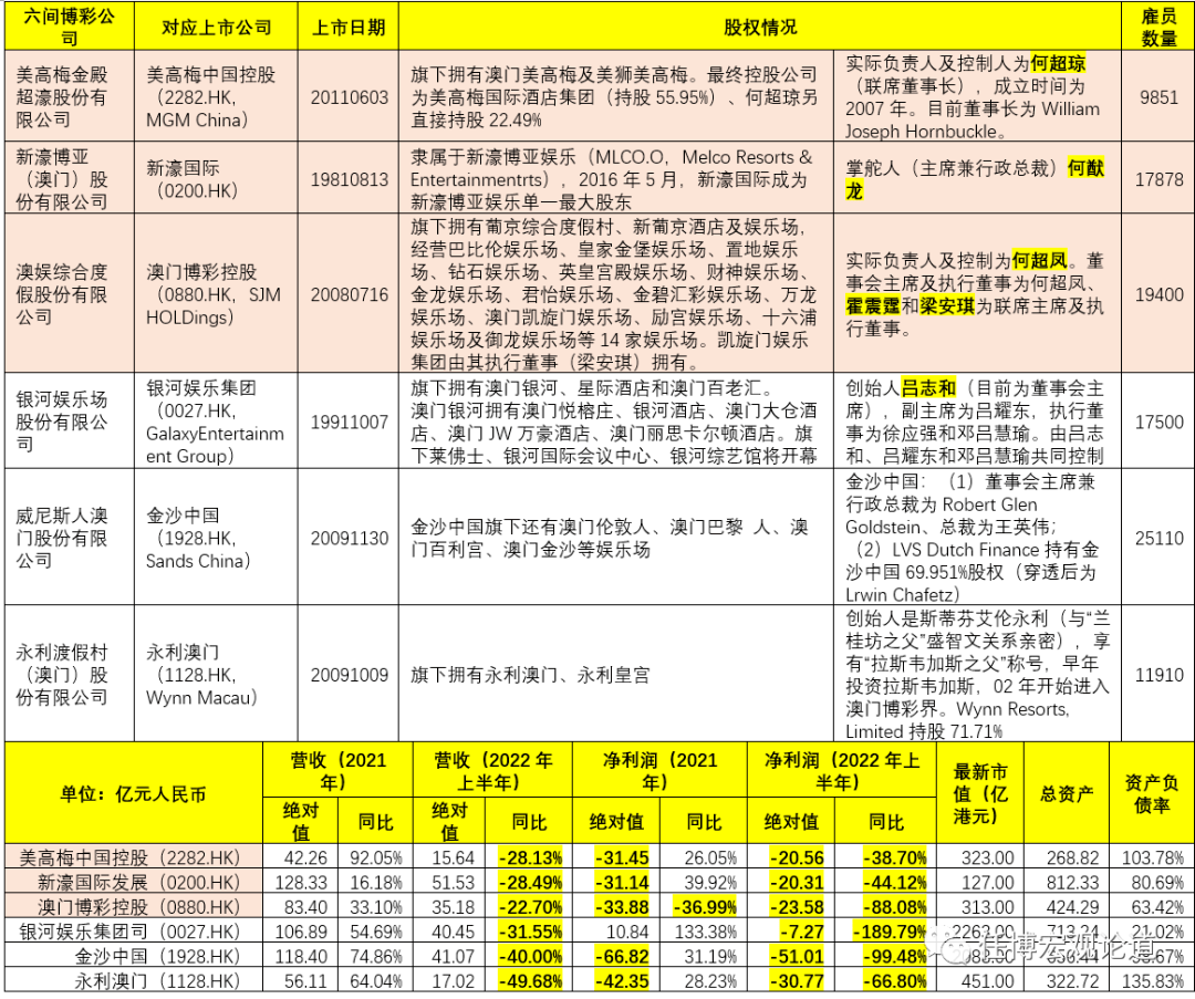 艾念雙 第2頁