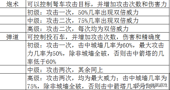 新澳天天開(kāi)獎(jiǎng)資料大全三中三,高效方法解析_ios88.257