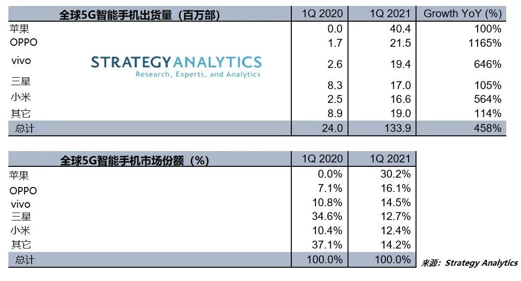 2024今晚香港開特馬開什么六期,實地計劃驗證數(shù)據(jù)_蘋果版23.216