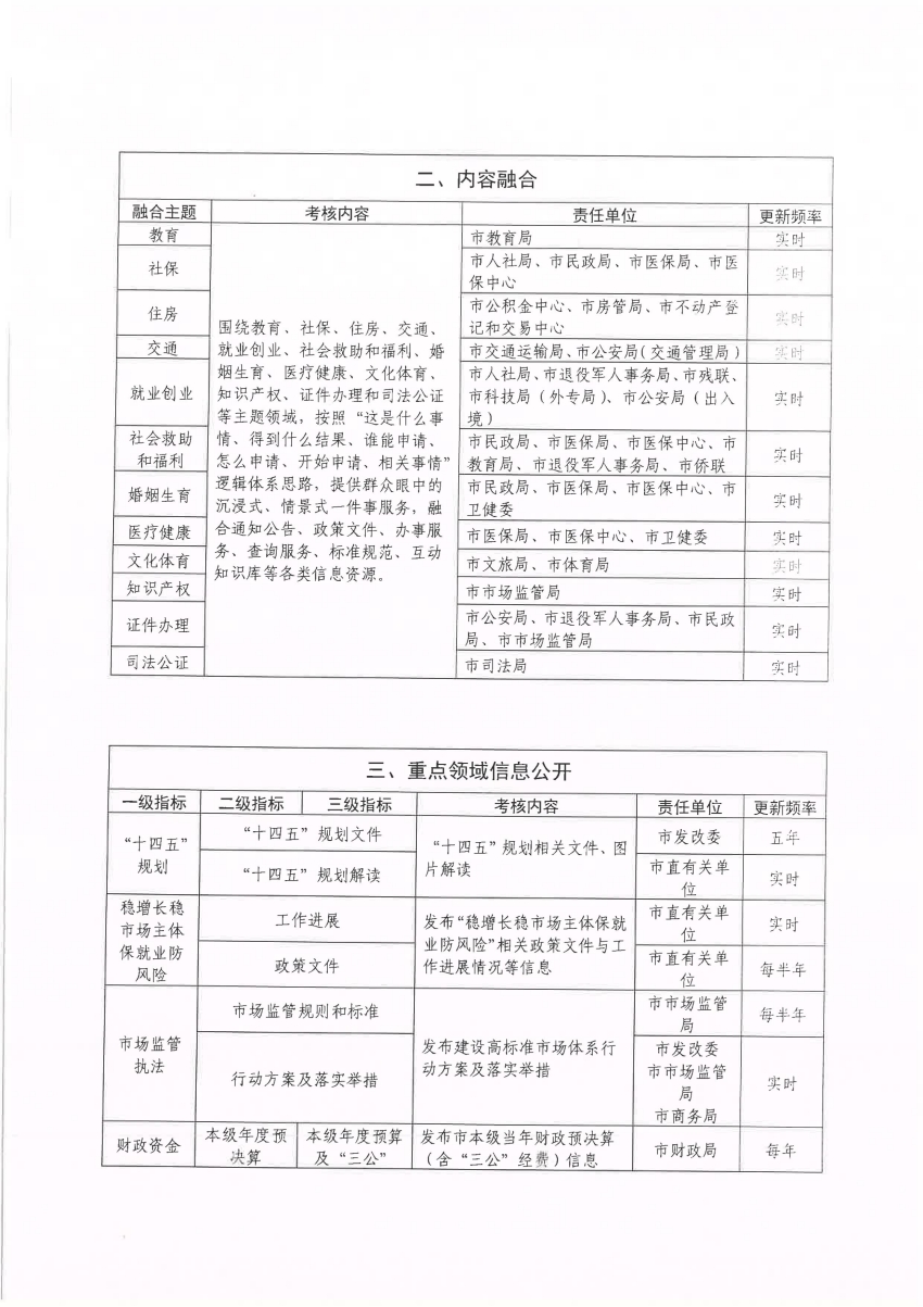 2024年正版資料免費大全,廣泛方法評估說明_3K11.805