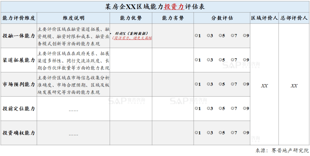 新澳今晚開獎結(jié)果查詢表,定性解析評估_精英款58.355