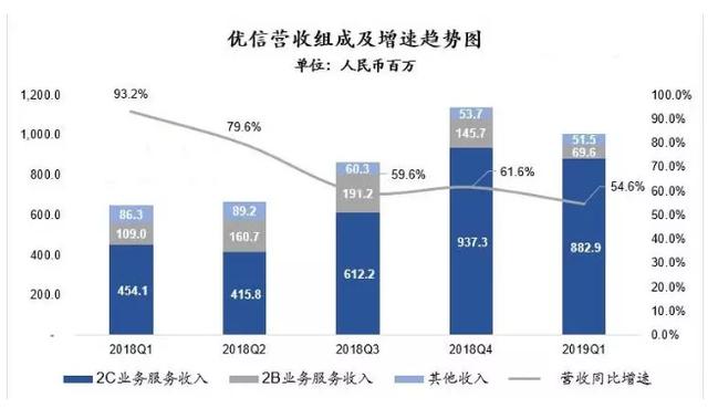 澳門今晚特馬開什么號,權(quán)威數(shù)據(jù)解釋定義_iShop79.369