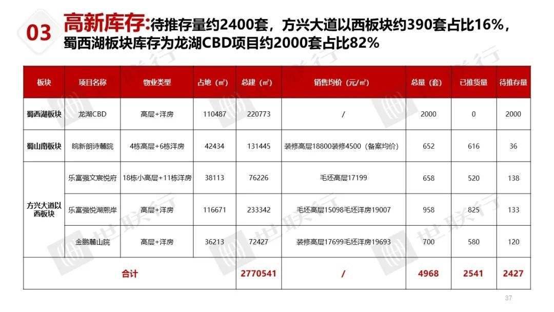 新澳好彩免費資料查詢302期,實踐計劃推進_Prestige37.214