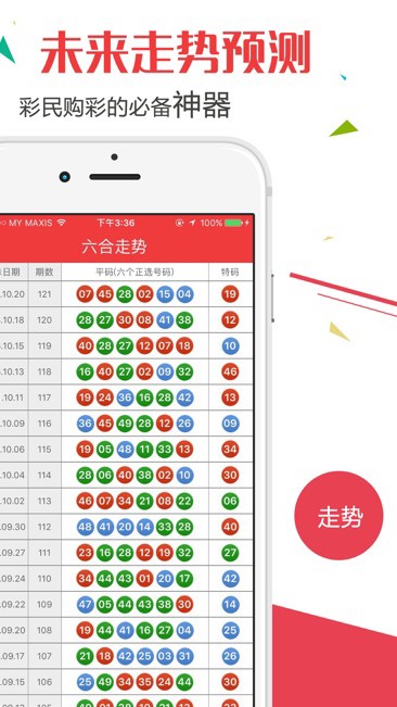 2024澳門開獎(jiǎng)結(jié)果記錄查詢,專家分析解釋定義_蘋果版69.410