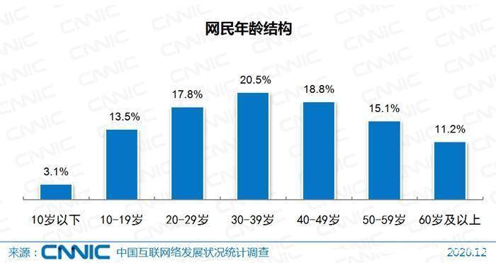 澳門三碼三碼精準100%,市場趨勢方案實施_游戲版256.183