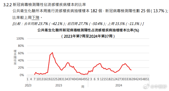 2024澳門天天六開彩查詢,深層執(zhí)行數(shù)據(jù)策略_Chromebook31.620