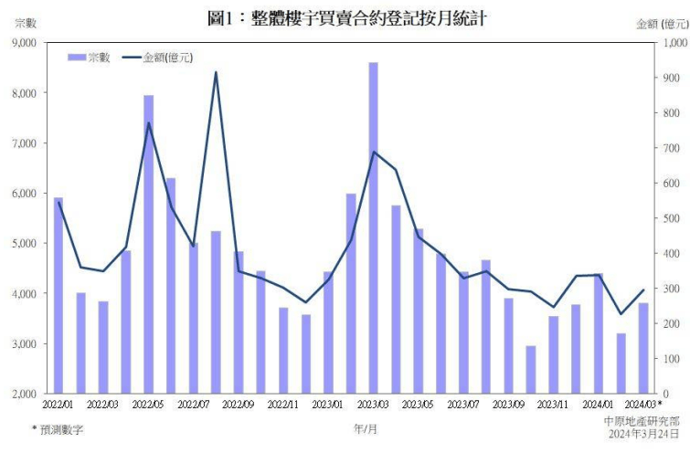 2024澳門天天六開彩查詢,深層執(zhí)行數(shù)據(jù)策略_Chromebook31.620