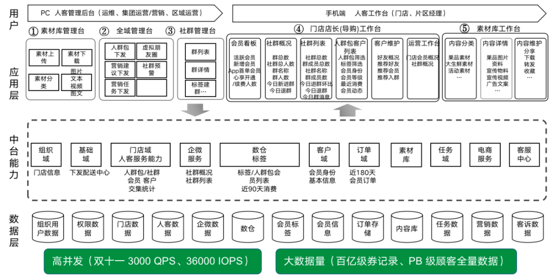 新奧門免費(fèi)資料大全最新版本更新時(shí)間,完善的執(zhí)行機(jī)制解析_潮流版3.739