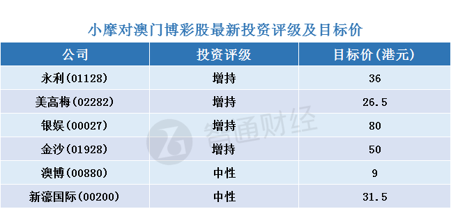 2024年新澳門天天開彩,精細化策略探討_優(yōu)選版95.551