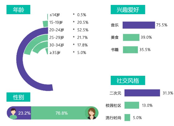 2024新奧精準(zhǔn)資料免費大全078期,高效設(shè)計實施策略_移動版15.624