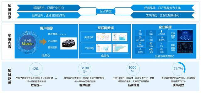 2024新奧精準(zhǔn)資料免費大全078期,高效設(shè)計實施策略_移動版15.624