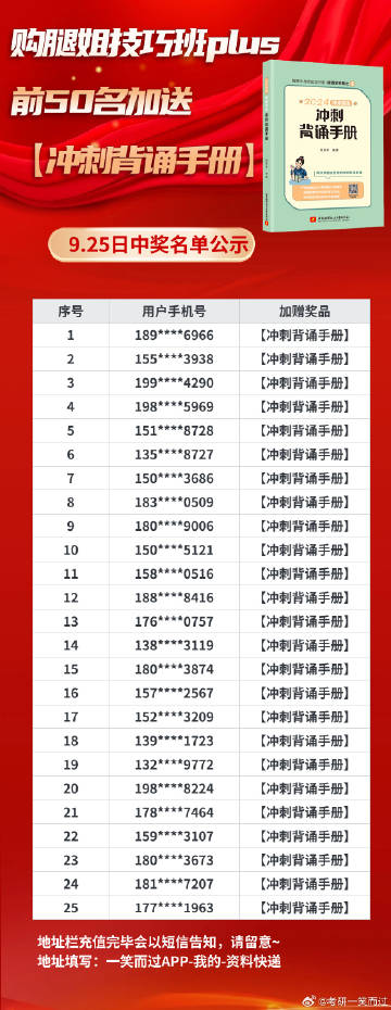 奧門(mén)全年資料免費(fèi)大全一,迅捷處理問(wèn)題解答_YE版48.375