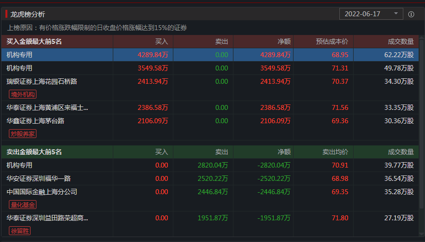 今晚澳門特馬開的什么號碼,深度應(yīng)用策略數(shù)據(jù)_PalmOS73.65