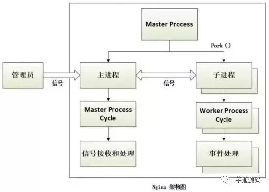 澳門正版內部精選大全,數(shù)據(jù)整合方案設計_粉絲版345.372