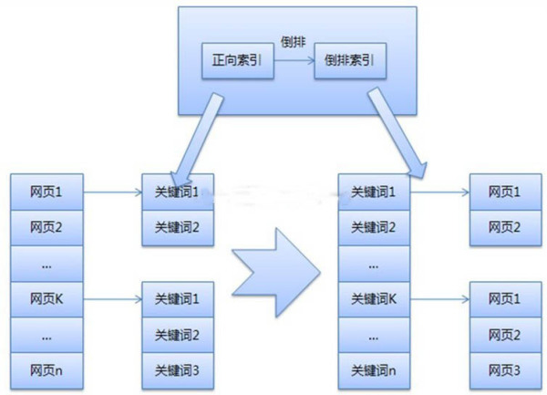 澳門正版內(nèi)部精選大全,數(shù)據(jù)整合方案設(shè)計_粉絲版345.372