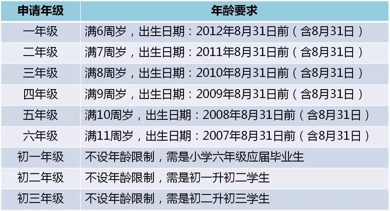 2024新奧歷史開獎(jiǎng)結(jié)果查詢澳門六,權(quán)威詮釋推進(jìn)方式_Advanced91.841