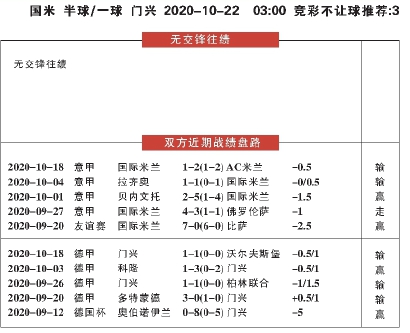 今晚澳門三肖三碼開一碼,未來展望解析說明_冒險款59.407