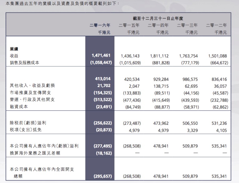 澳門六合大全,可靠解答解釋定義_超值版56.986