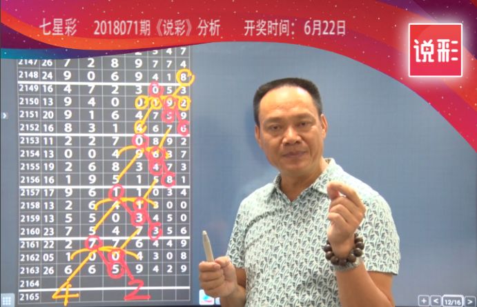 2024澳門(mén)六今晚開(kāi)獎(jiǎng)直播,快速解答解釋定義_挑戰(zhàn)版10.12