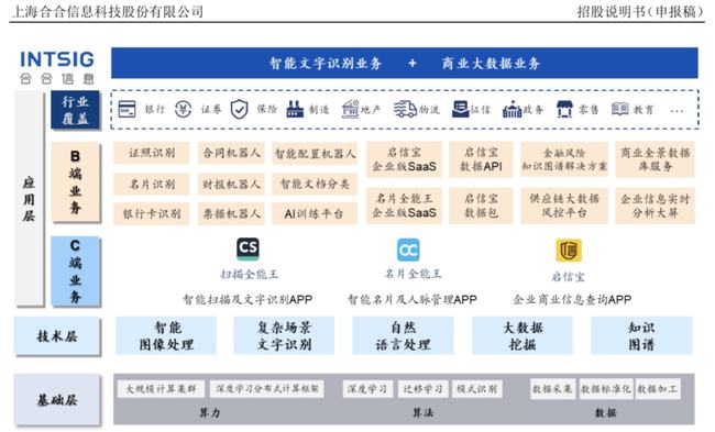 新澳最新最快資料新澳50期,數(shù)據(jù)決策分析驅(qū)動_Chromebook71.745