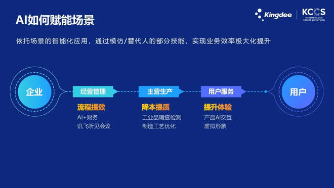 新澳最新最快資料新澳50期,數(shù)據(jù)決策分析驅(qū)動(dòng)_Chromebook71.745