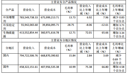 新澳歷史開獎最新結(jié)果查詢表,可靠解析評估_SHD25.989