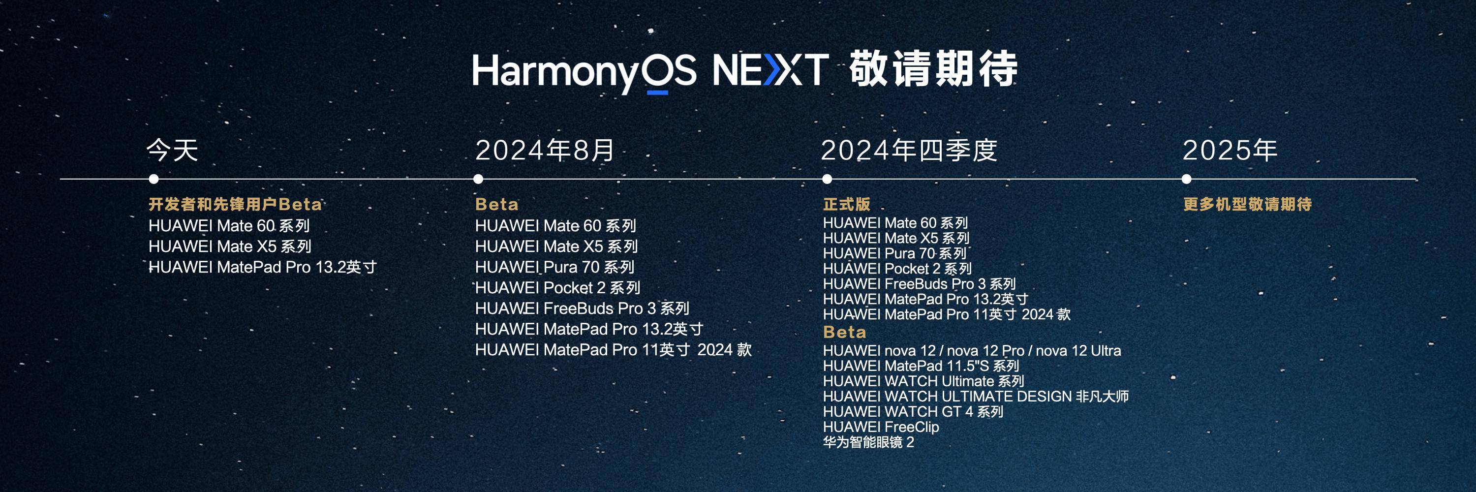 新澳內(nèi)部高級(jí)資料,絕對(duì)經(jīng)典解釋落實(shí)_HarmonyOS78.166