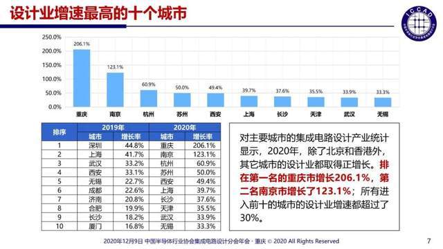 二四六香港資料期期中準,數(shù)據(jù)支持設計解析_WearOS87.702