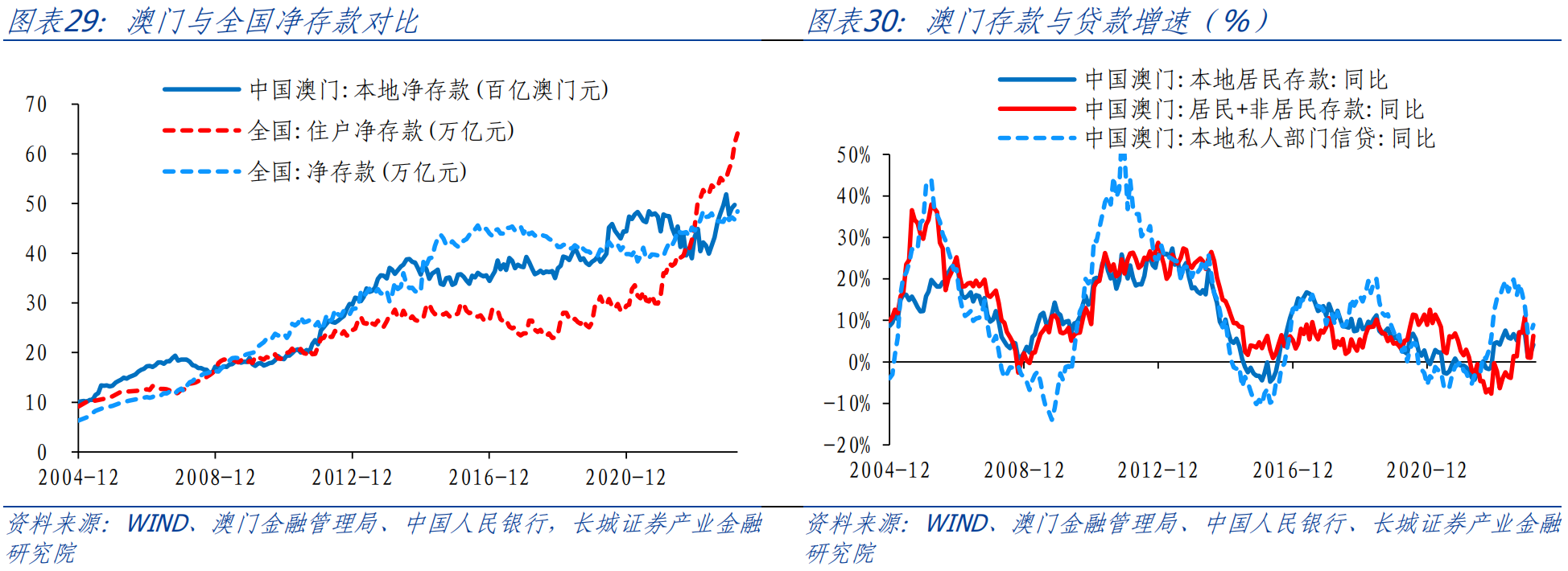 2024最新澳門資料,深入數(shù)據(jù)策略解析_戰(zhàn)略版36.766