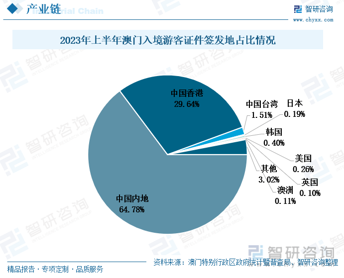 2024最新澳門資料,深入數(shù)據(jù)策略解析_戰(zhàn)略版36.766