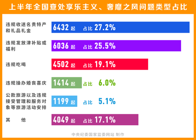 新奧精準(zhǔn)資料免費(fèi)提供彩吧助手,專業(yè)研究解釋定義_入門版30.962