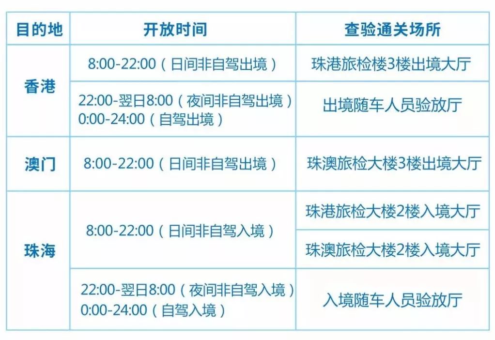 新澳資料大全正版資料2024年免費,系統(tǒng)化分析說明_高級版63.456