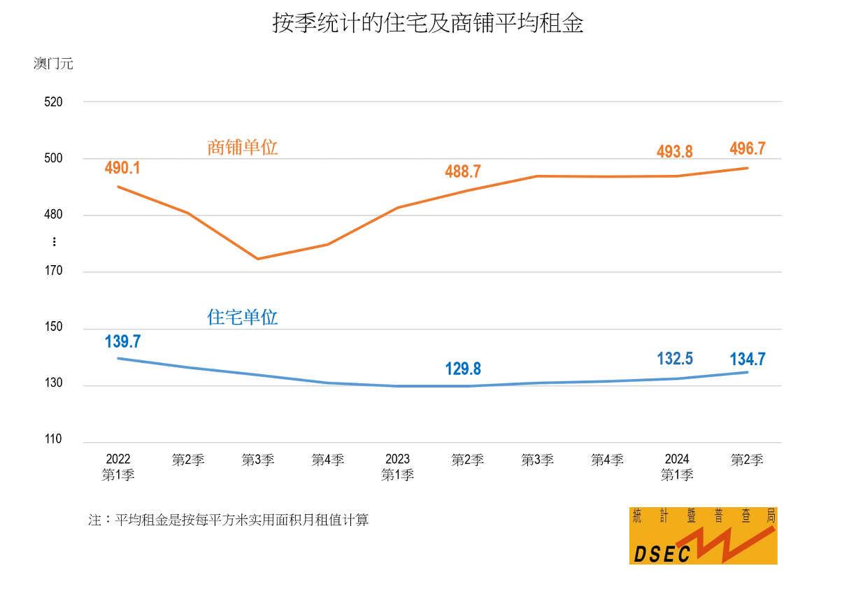 新澳資料大全正版資料2024年免費,系統(tǒng)化分析說明_高級版63.456