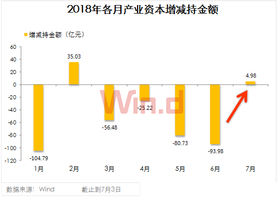 新奧彩資料免費提供353期,深層計劃數(shù)據(jù)實施_V版64.127