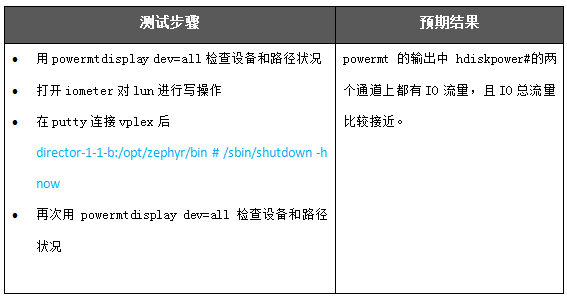 新奧彩資料免費提供353期,深層計劃數(shù)據(jù)實施_V版64.127