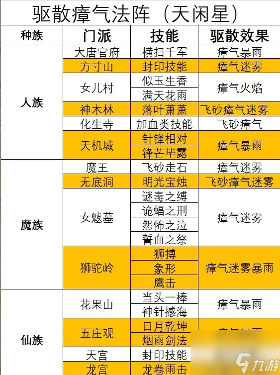 新澳天自動更新資料大全,實地解讀說明_Gold61.473