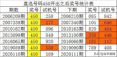 新澳門彩歷史開獎(jiǎng)結(jié)果走勢(shì)圖,廣泛的解釋落實(shí)方法分析_界面版68.739