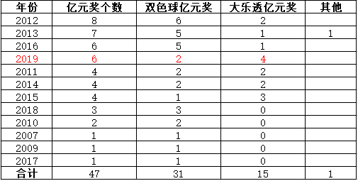 新澳門彩歷史開獎結(jié)果走勢圖,廣泛的解釋落實(shí)方法分析_界面版68.739