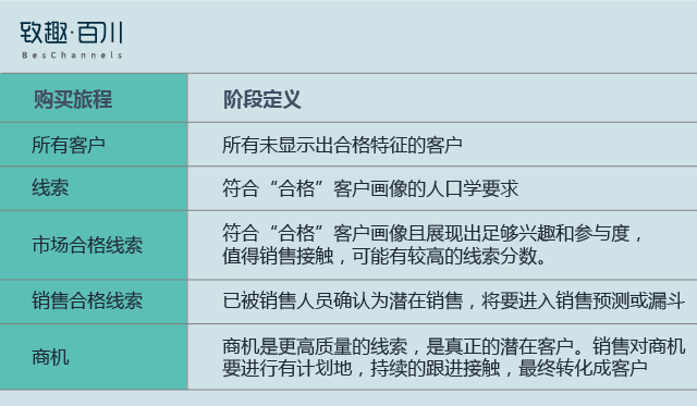 新澳好彩免費(fèi)資料大全,定性評(píng)估解析_戰(zhàn)略版38.467