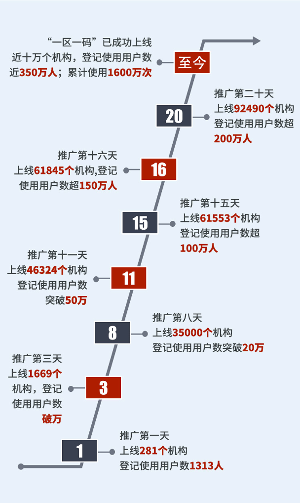 新澳門資料大全正版資料六肖,數據導向解析計劃_bundle96.367