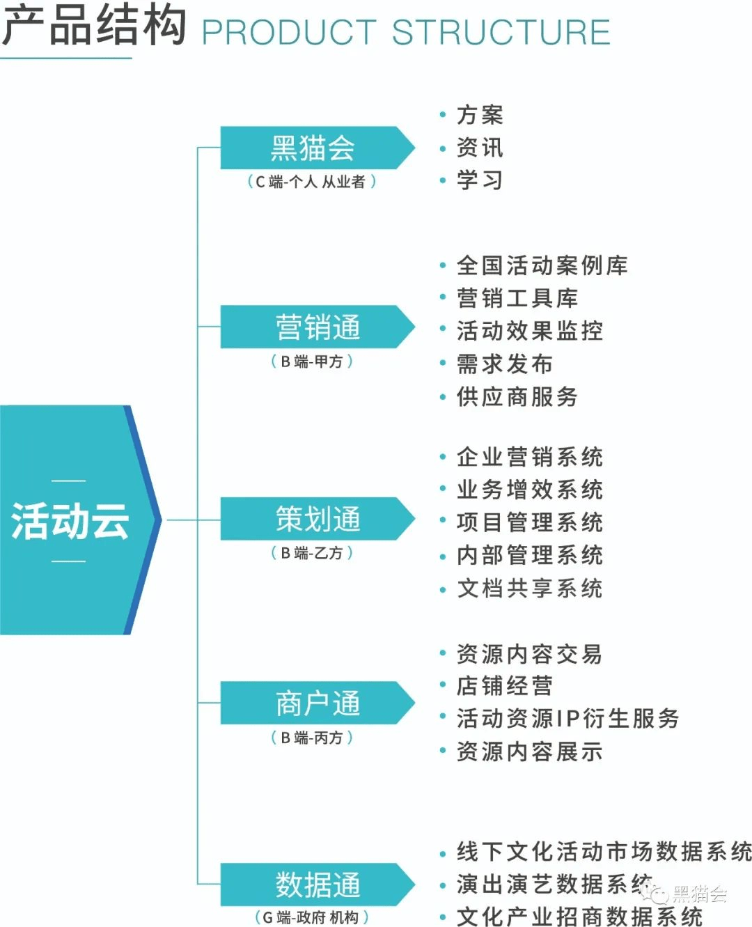 新澳門資料大全正版資料六肖,數(shù)據(jù)導向解析計劃_bundle96.367